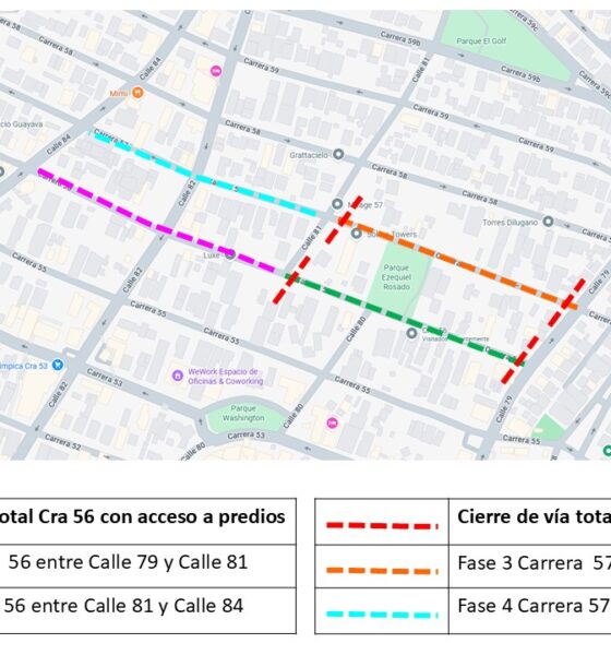 Cierres carreras 56 y 572